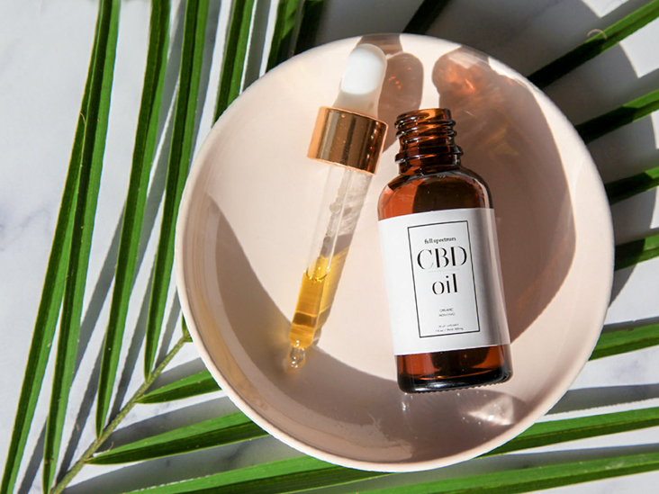 cbd role