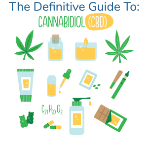 cbd guide